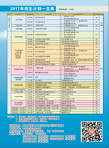 开云网页版,开云(中国)2016年招生简章10